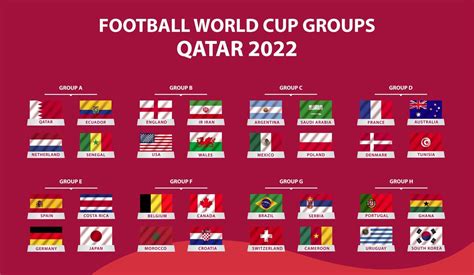 world cup matches schedule 2022