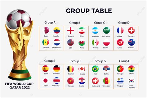 world cup qatar 2022 table