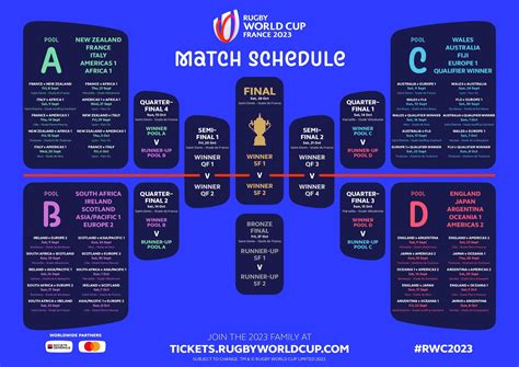 world cup rugby 2023 schedule