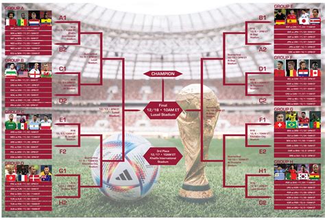 world cup soccer competition