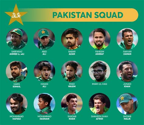world cup squad pakistan