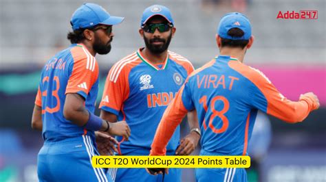 world cup t20 table
