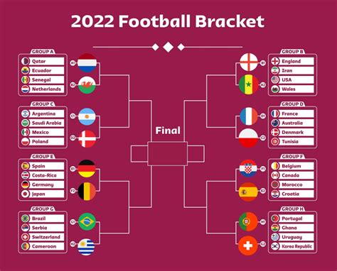 world cup table calculator