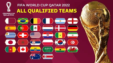 World Cup Teams Left