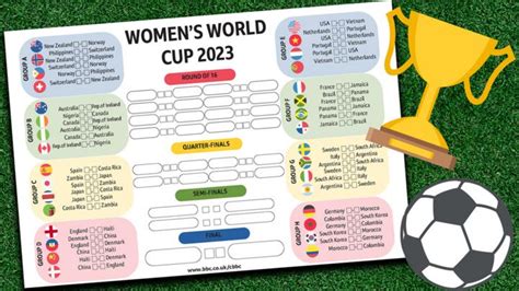 world cup women 2023 fixtures