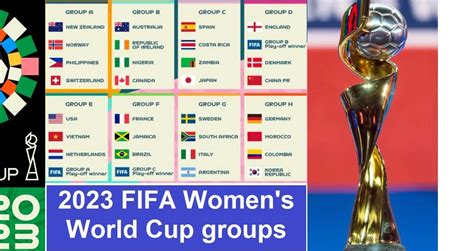 world cup women 2023 results