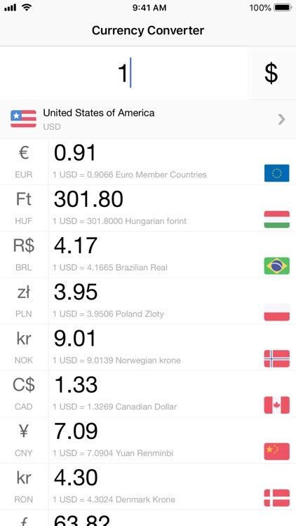 world currency convertor