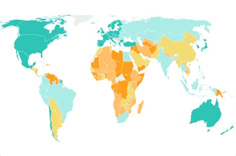 World Data Indicators Development