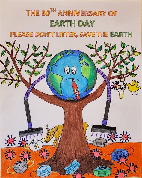 world environment day 2020 poster