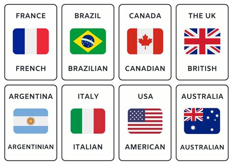 World Flags Flashcards Printable