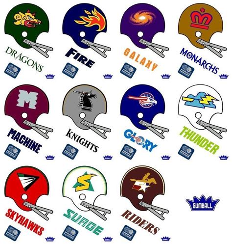 world football league of american football