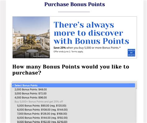 world of hyatt bonus points purchase