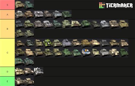 world of tanks blitz all tanks