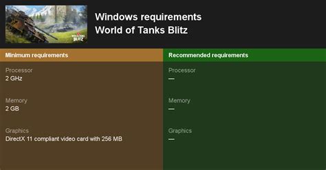 world of tanks blitz pc system requirements