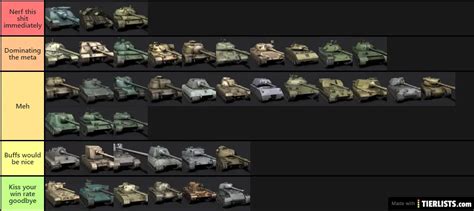 world of tanks blitz tank ranking