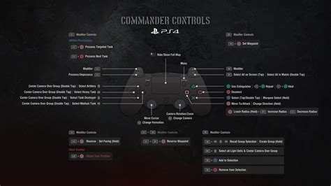 world of tanks controls