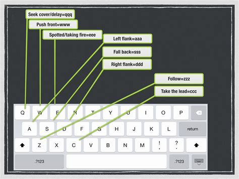 world of tanks keyboard controls