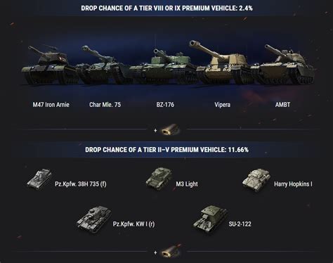 world of tanks premium tank code