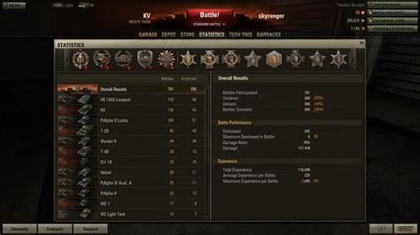 world of tanks stats console