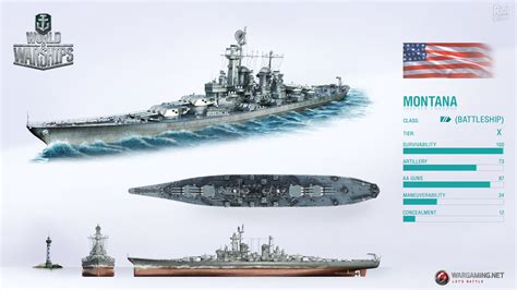 world of warships us battleship captain build