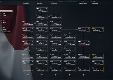 world of warships us battleship tech tree