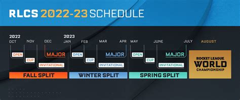world racing league 2023 schedule