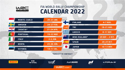 world rally championship 2022 calendar