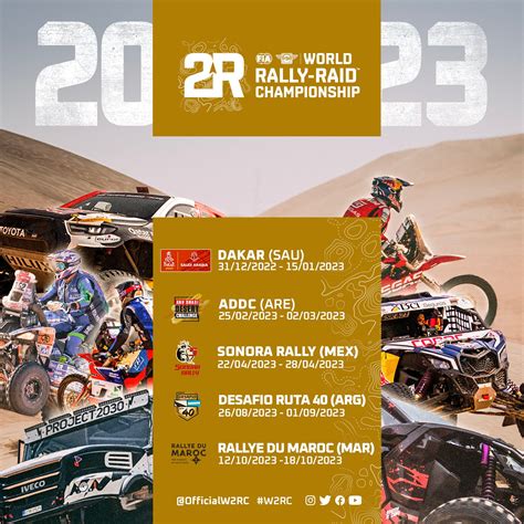 world rally raid championship 2022