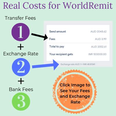 world remit fees