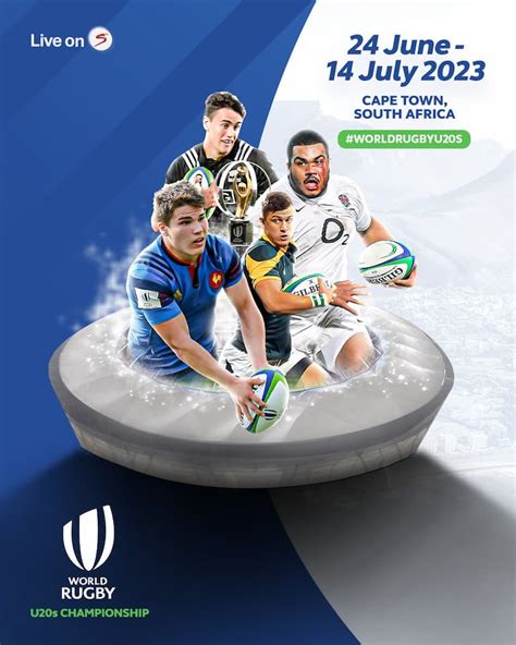 world rugby u20 championship 2023 qualifiers