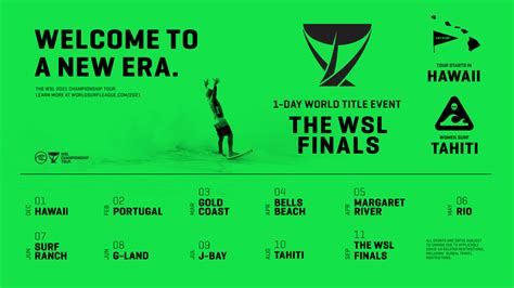 world surf league 2021 schedule