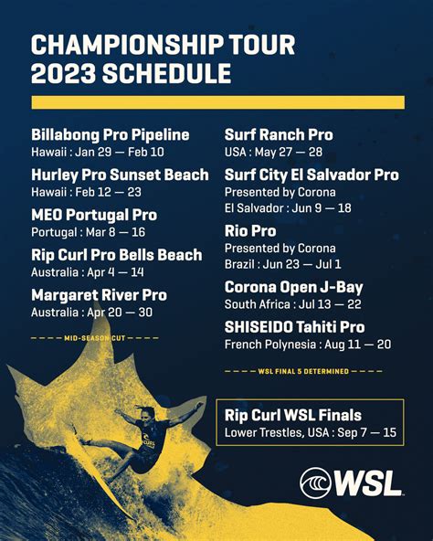 world surf league schedule