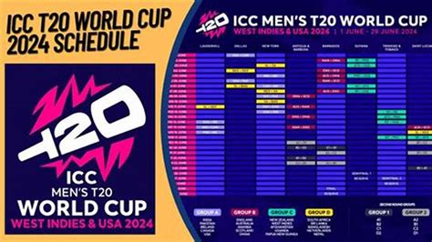 world t20 schedule