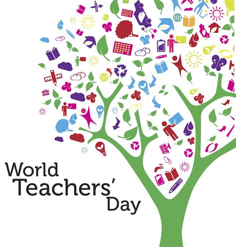 world teachers day 2023 australia