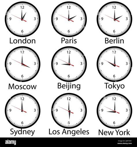 World Time Clock Uk