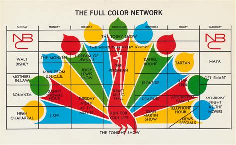 world tv schedule chicago