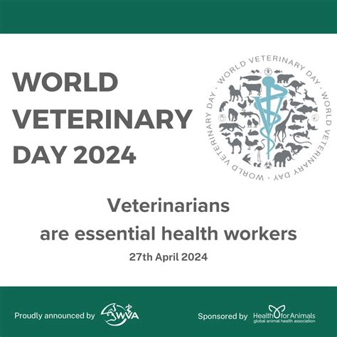 Discover 6 Insights world veterinary day saving pet lives
