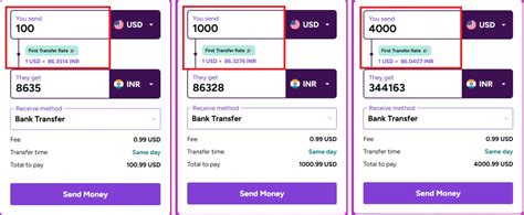 worldremit conversion rate