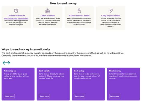 worldremit faqs