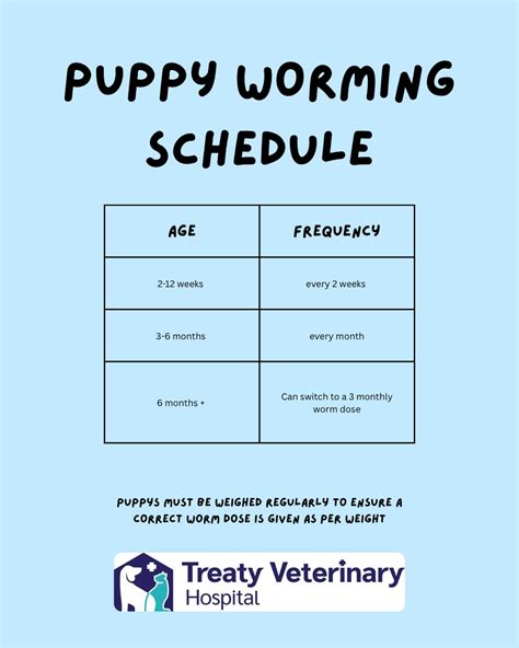 Worm Dog Every Month