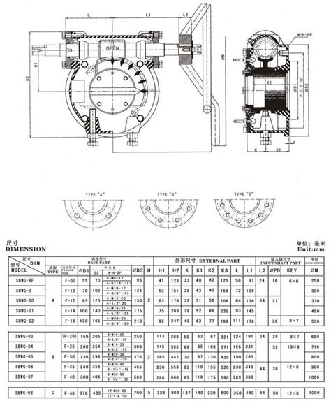 Worm Gear Gate Operator