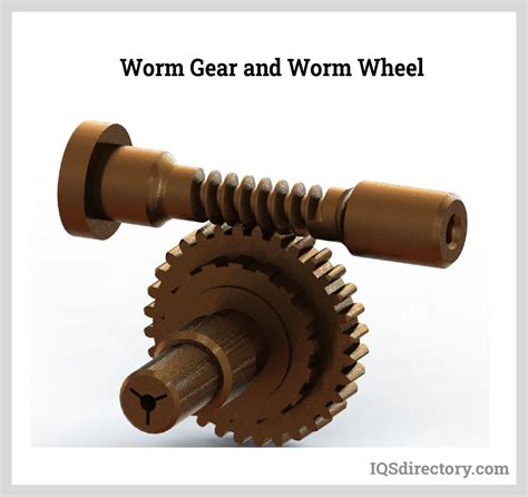 Worm Gear Worm Wheel