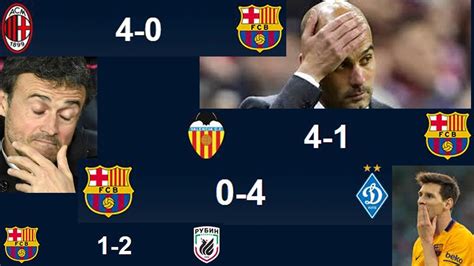 worst champions league record