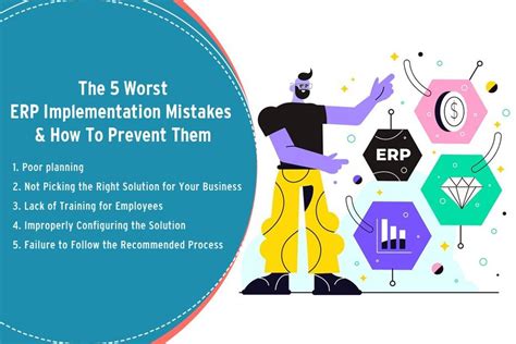 How to use an ERP to improve your sales? Mhas