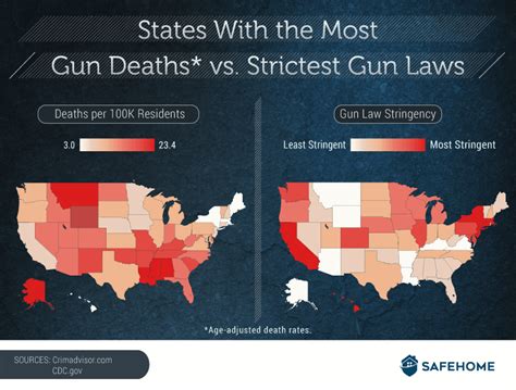 Worst Gun Laws Guns 