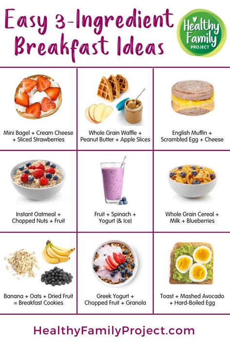 Worth It Breakfast Ideas With Examples