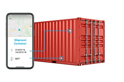 wosac container tracking