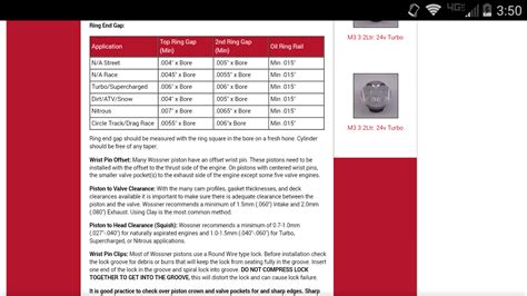 wossner piston ring gap