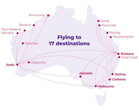 wotif flights australia domestic