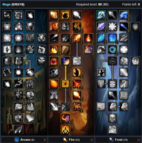 wotlk fire mage build
